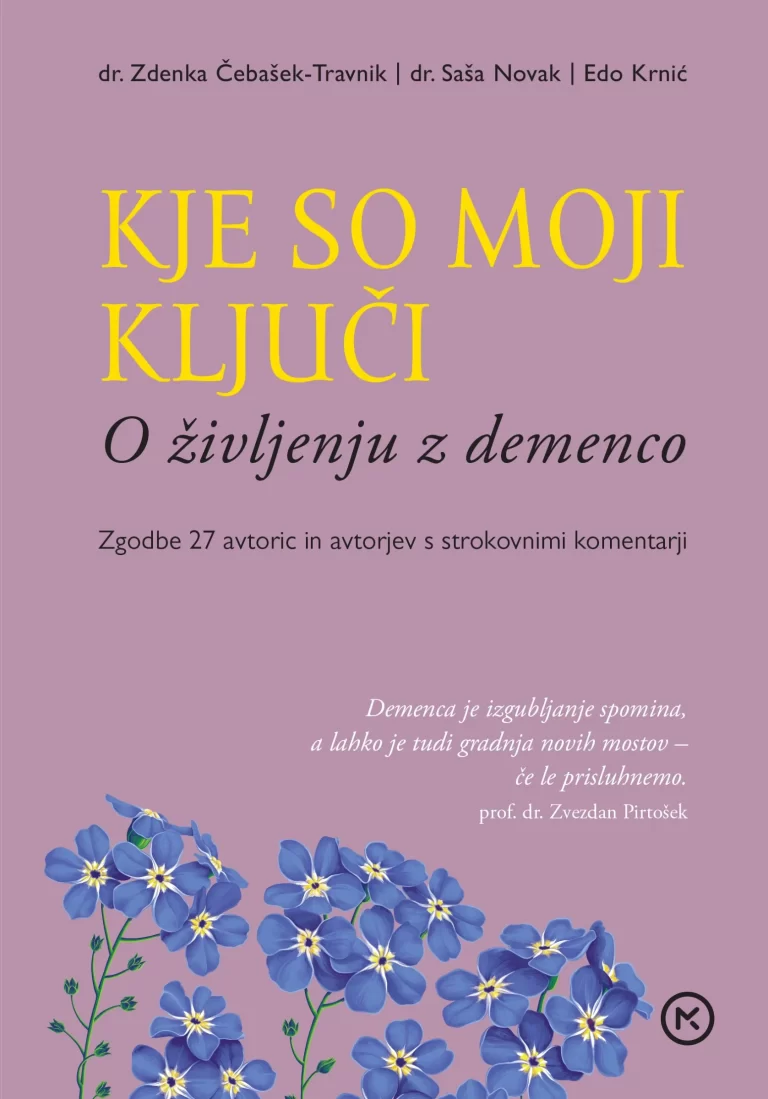 Kje so moji ključi